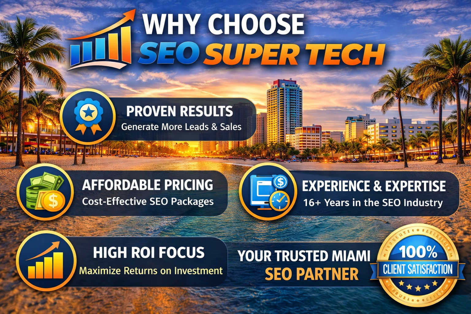 Why Choose SEO Super Tech?